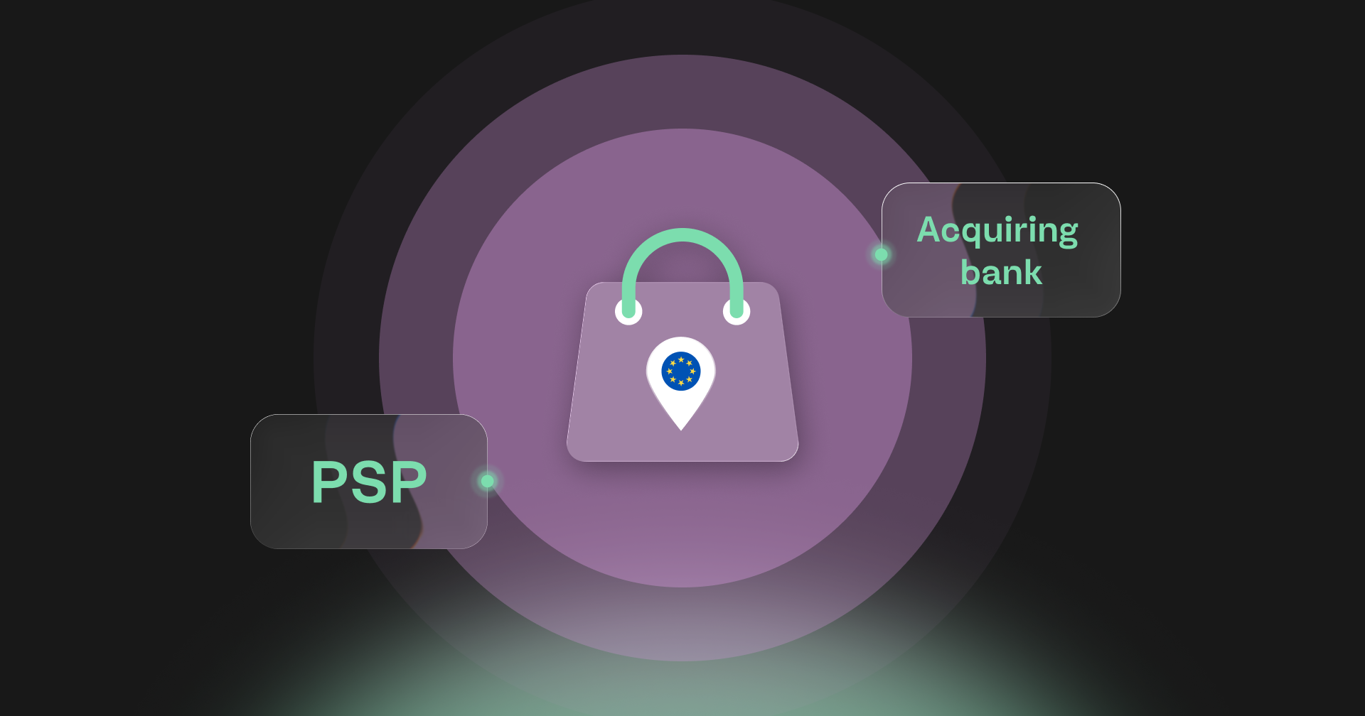 Acquiring banks and PSPs for ecommerce in Europe