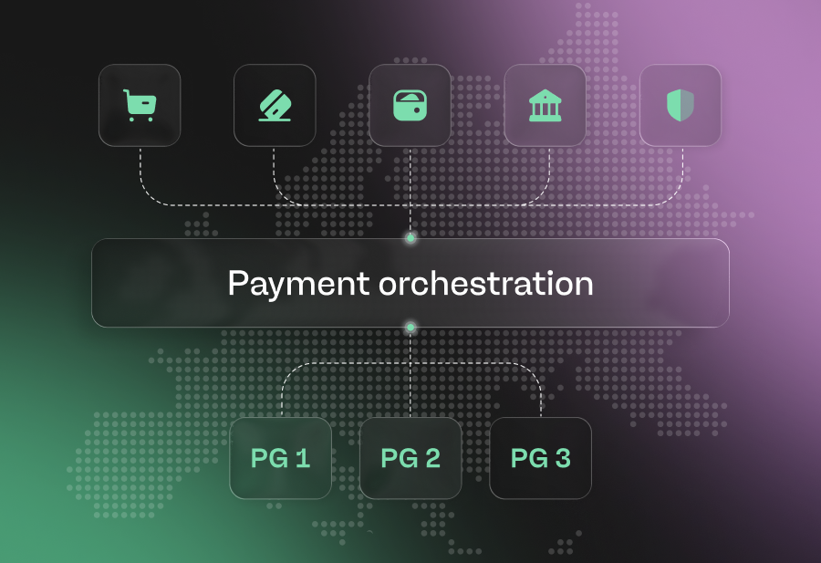 How payment orchestration actually works for European businesses