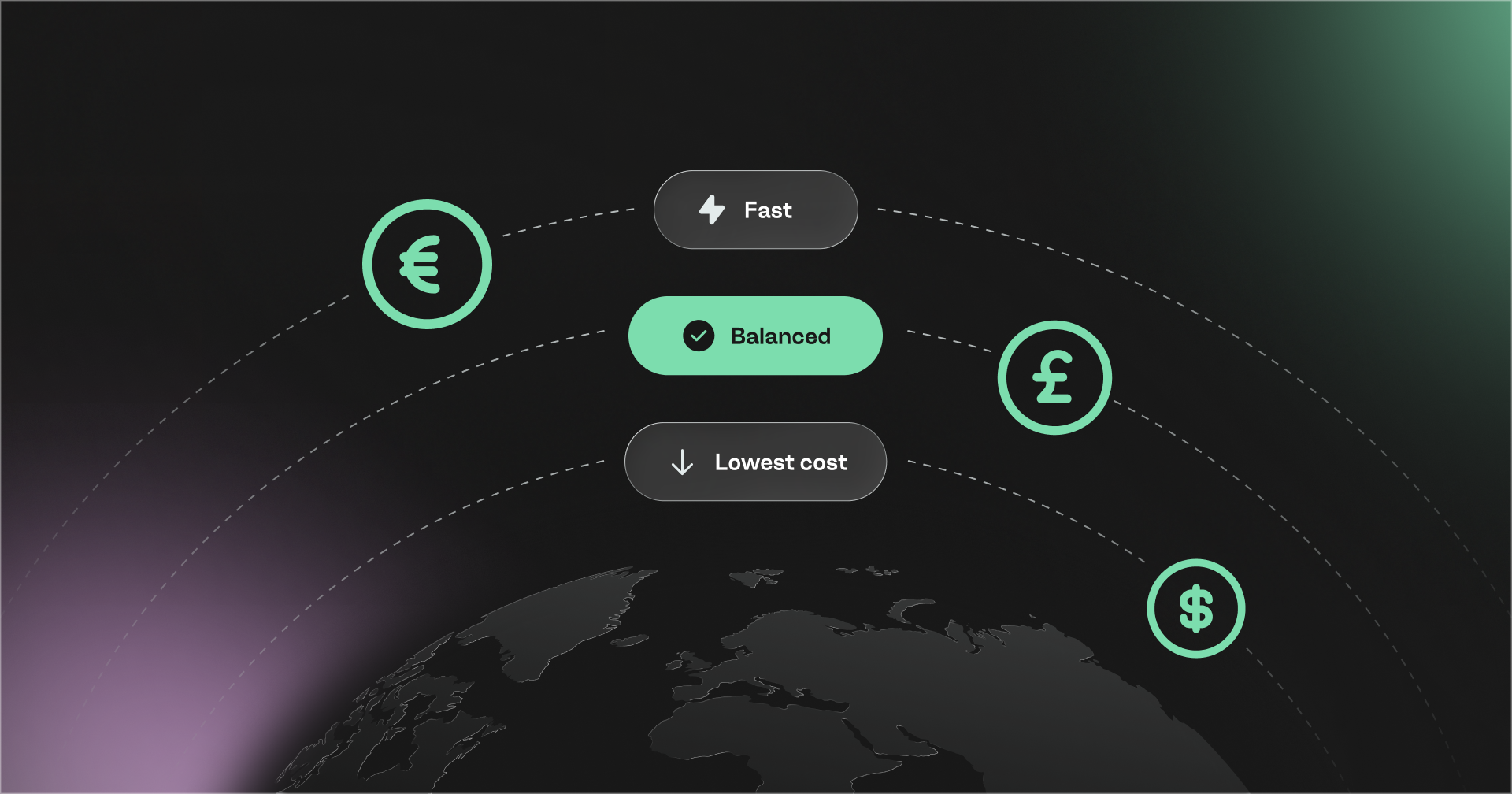 International business payments explained for growing merchants