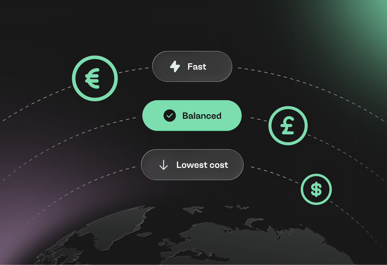 International business payments explained for growing merchants