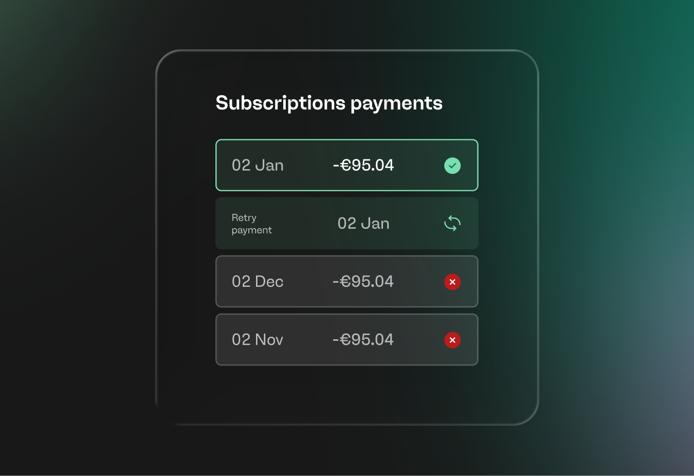 Overcoming failed subscription payments with a smart strategy