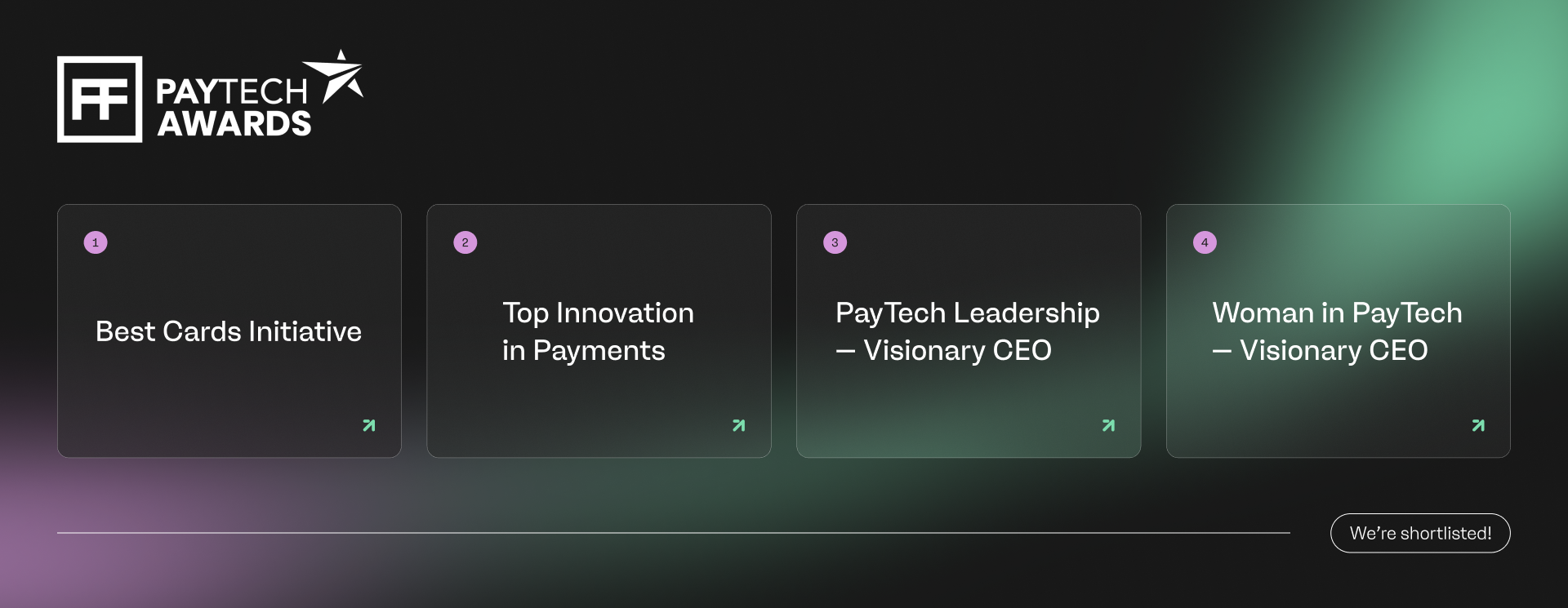 payabl. shortlisted in four categories at the 2025 PayTech Awards