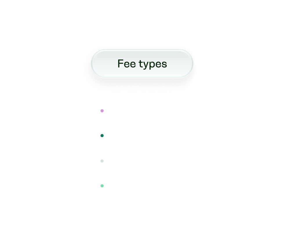 Types of payment gateway fees (1).png
