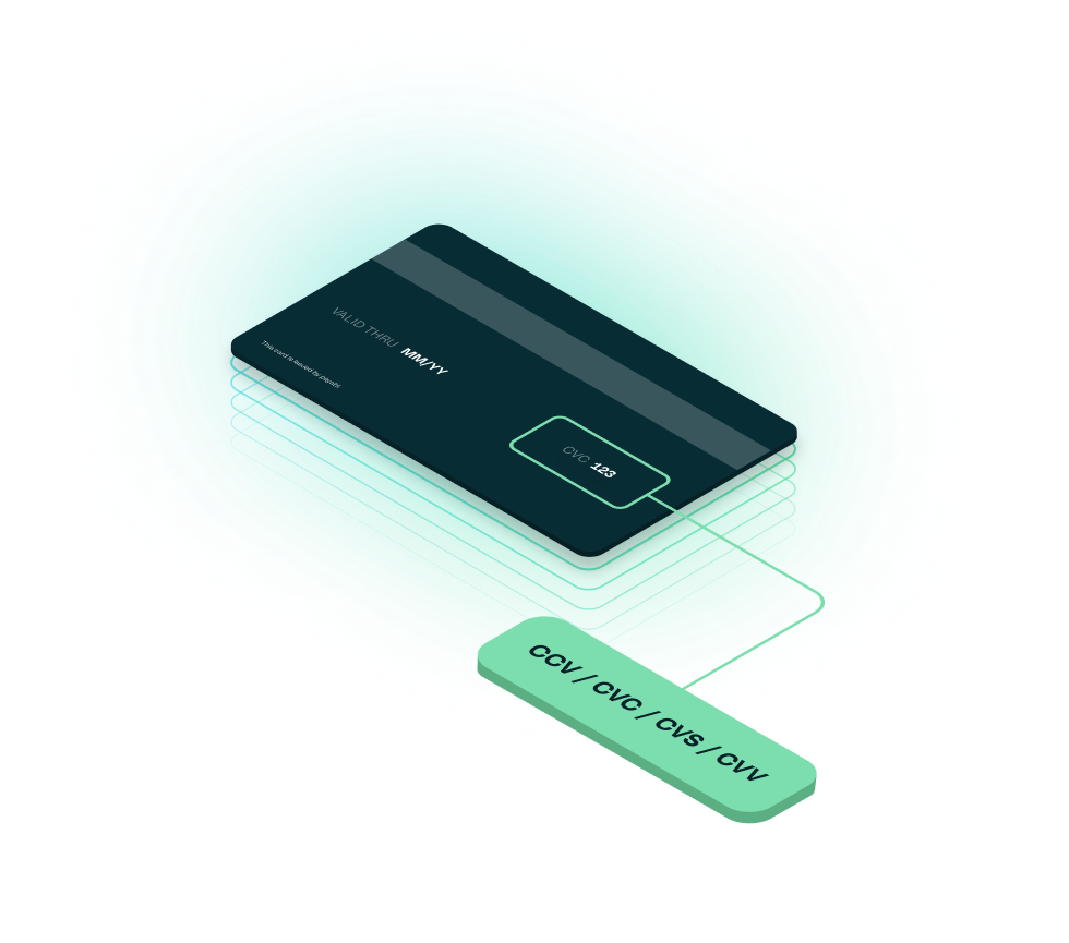 Card Security Code What it is
